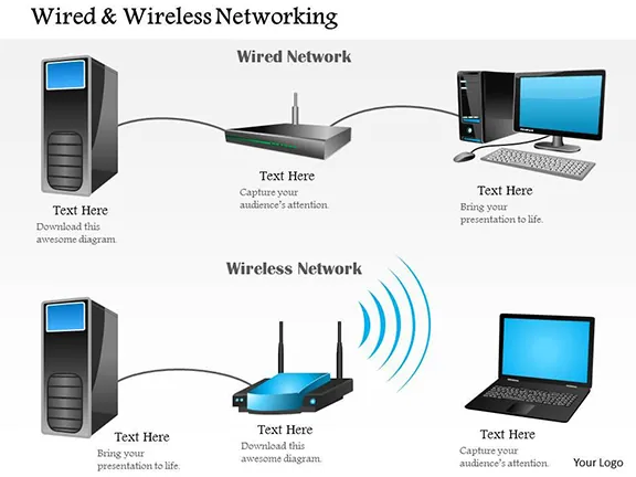 lan-network-diagram-mse-home-blog-211-imag-3 copy