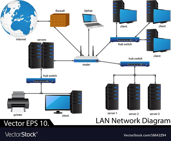 recognize-lan home-network-blog-211-img2 
